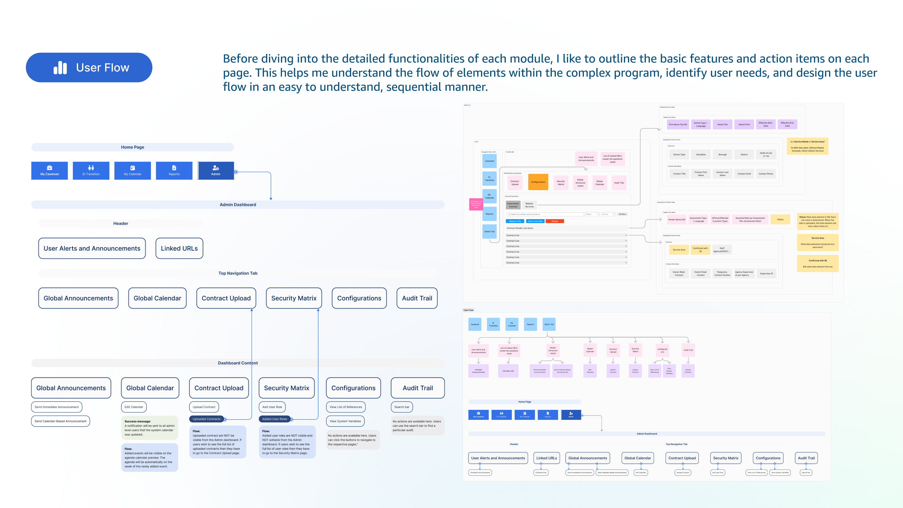 Before / after: evaluator selection modal