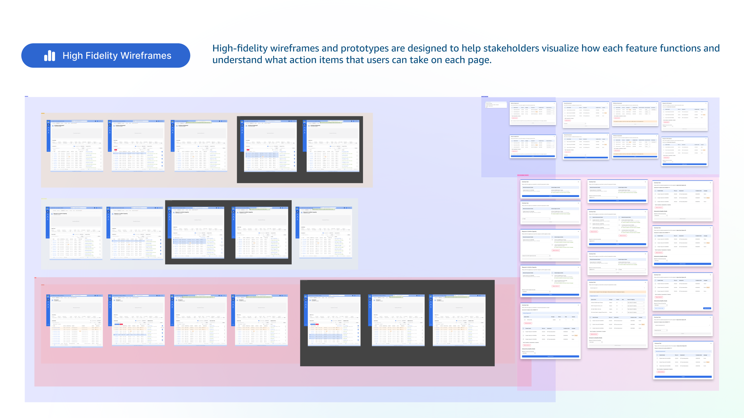 ATLAS evaluator assignment module — final design