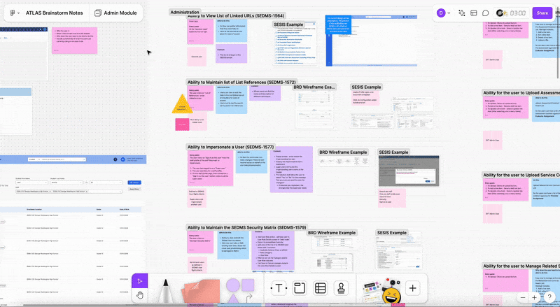 Research synthesis: affinity map from evaluator interviews